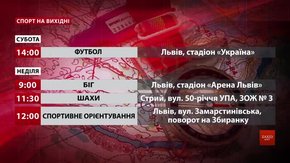 Спортивні події на вихідних у Львові