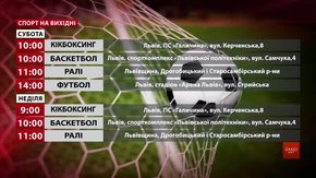 Спортивні події на вихідних у Львові