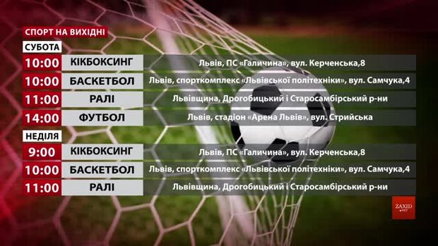 Спортивні події на вихідних у Львові
