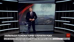 Підсумки тижня за 12 травня 