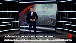 Підсумки тижня за 12 травня 