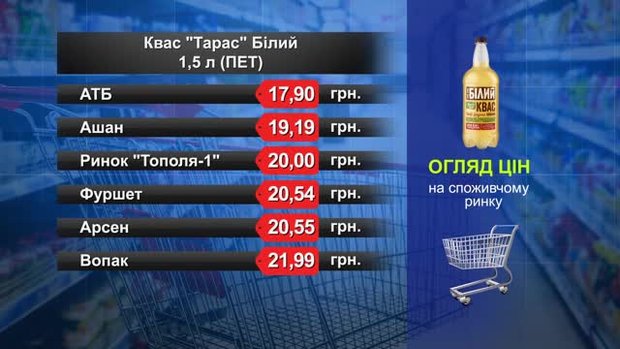 Квас «Тарас» білий. Огляд цін у львівських супермаркетах за 16 травня