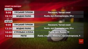 Спортивні події на вихідних у Львові