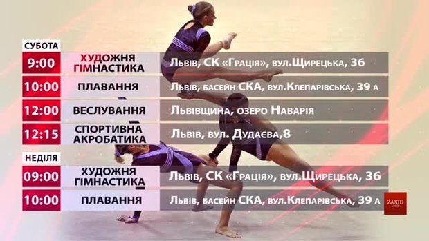 Спортивні події на вихідних у Львові