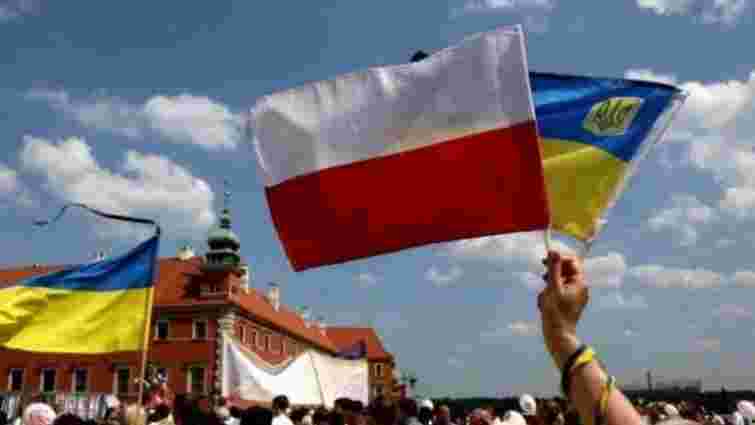 У Польщі значно зросла неприязнь до українців і німців
