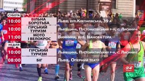Спортивні події на вихідних у Львові