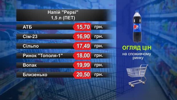 Pepsi. Огляд цін у львівських супермаркетах за 3 липня