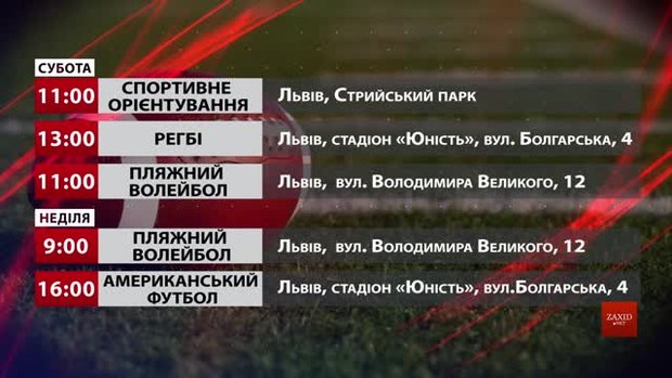 Спортивні події на вихідних у Львові