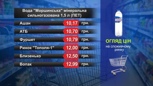 Вода «Моршинська». Огляд цін у львівських супермаркетах за 10 липня