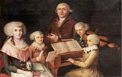 Моцарт та його родина