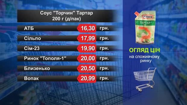 Соус «Торчин» Тартар. Огляд цін у львівських супермаркетах за 24 липня