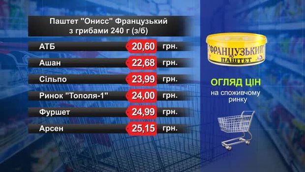 Паштет «Онисс» Французький. Огляд цін у львівських супермаркетах за 2 серпня