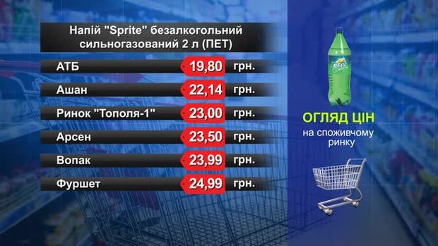 Sprite. Огляд цін у львівських супермаркетах за 6 серпня