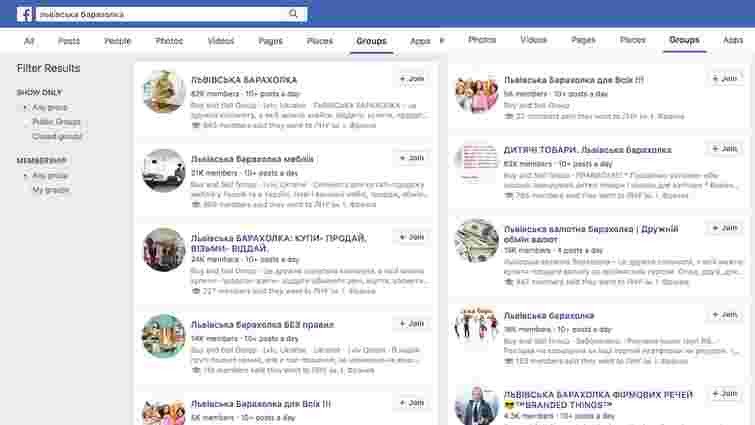 Львівська поліція почала розслідування зміни адміністратора у двох «барахолках» на Facebook