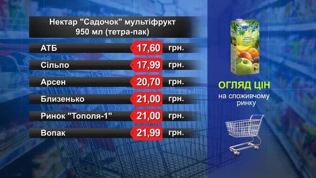 Нектар «Садочок» мультифрукт. Огляд цін у львівських супермаркетах за 20 серпня