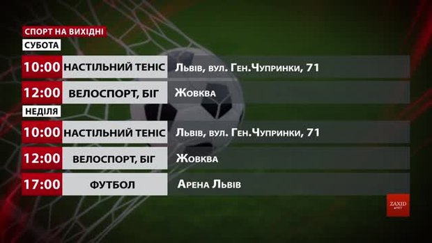 Спортивні події Львова на вихідних 1-2 вересня