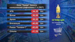 Олія «Чумак» Золота. Огляд цін у львівських супермаркетах за 7 вересня