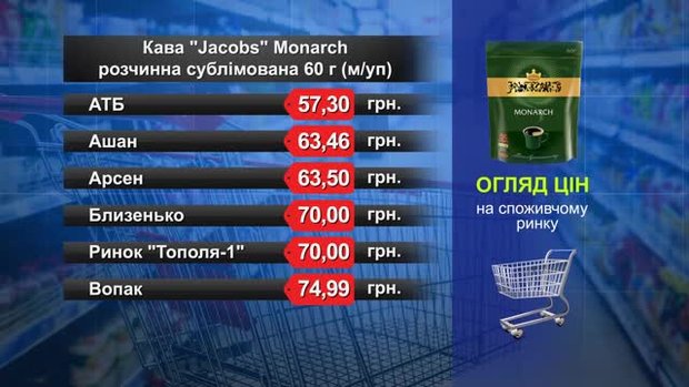 Кава розчинна Jacobs Monarch. Огляд цін у львівських супермаркетах за 14 вересня