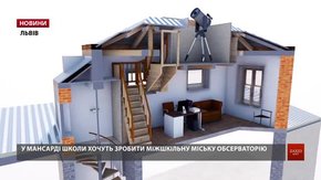 Львів’яни подали на громадський бюджет майже удвічі менше ідей, аніж торік