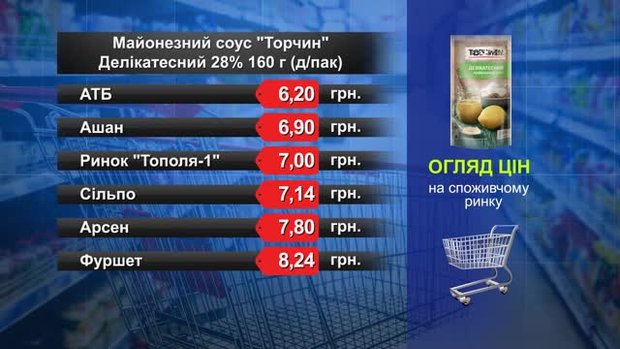 Майонезний соус «Торчин». Огляд цін у львівських супермаркетах за 5 грудня