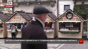 За 5 років Львів піднявся на 51 сходинку у світовому рейтингу привабливості для туристів