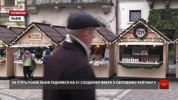 За 5 років Львів піднявся на 51 сходинку у світовому рейтингу привабливості для туристів