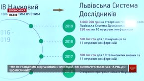 Креативним львівським науковцям місто щомісяця виплачуватиме премії до 10 тис. грн