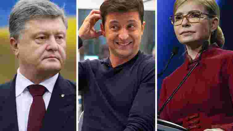 В Україні різко зменшилась кількість виборців, які не знають за кого голосувати