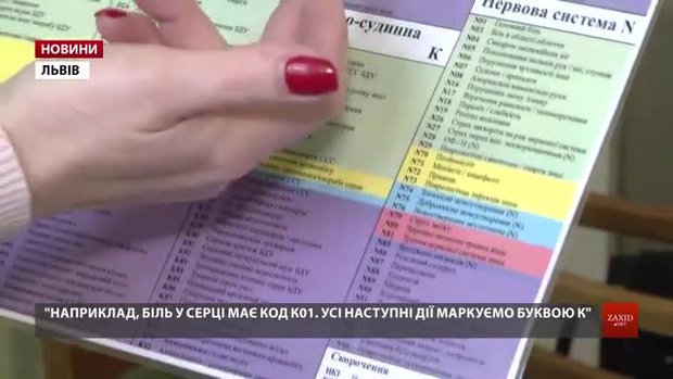 З 1 квітня в Україні в тестовому режимі запрацює електронна картка пацієнта