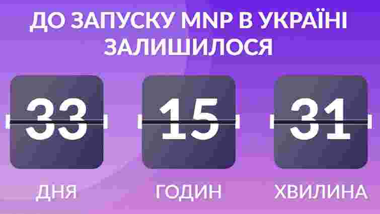 Нарешті MNP з’явиться в Україні: українці зможуть зберігати мобільний номер при зміні оператора