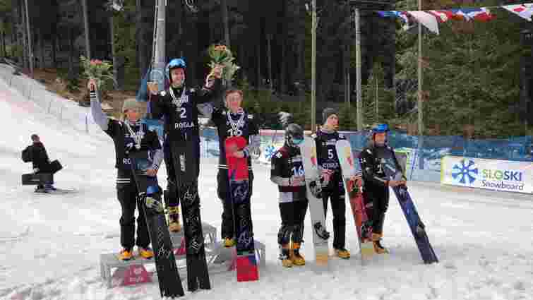 Спортсмен з Івано-Франківщини став чемпіоном світу зі сноубордингу