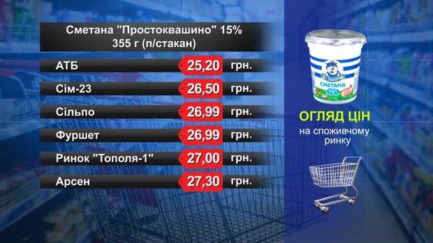 Сметана «Простоквашино». Огляд цін у львівських супермаркетах за 12 квітня