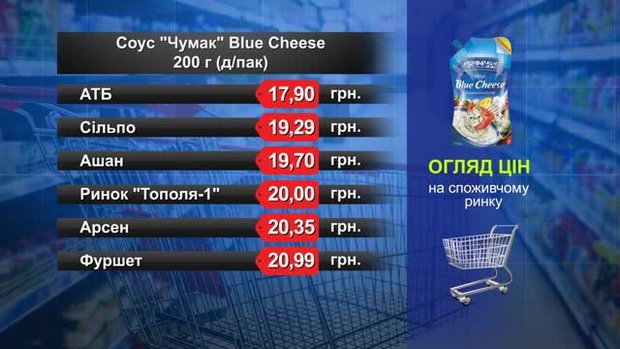 Соус «Чумак» Blue Cheese. Огляд цін у львівських супермаркетах за 20 червня