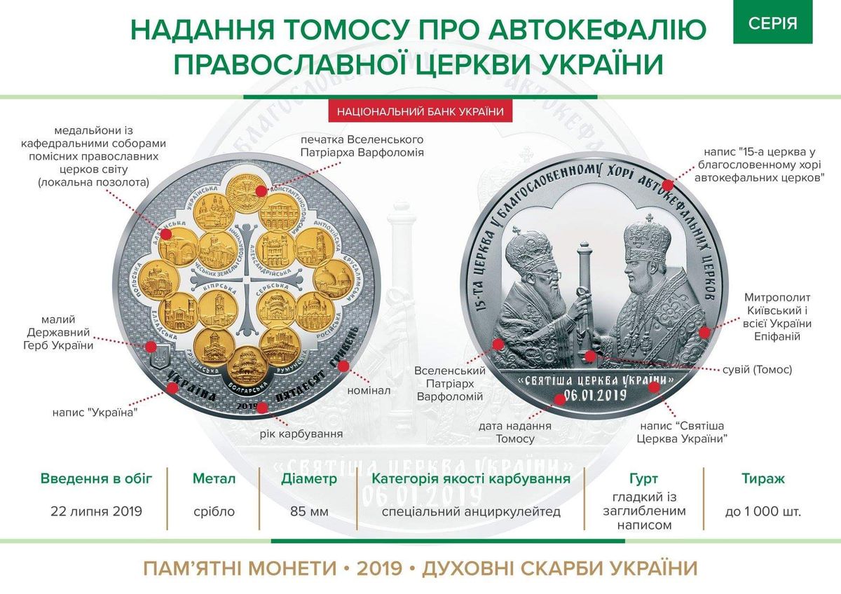НБУ ввів в обіг пам’ятну монету, присвячену Томосу