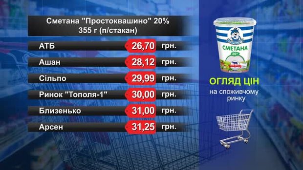 Сметана «Простоквашино». Огляд цін у львівських супермаркетах за 1 серпня