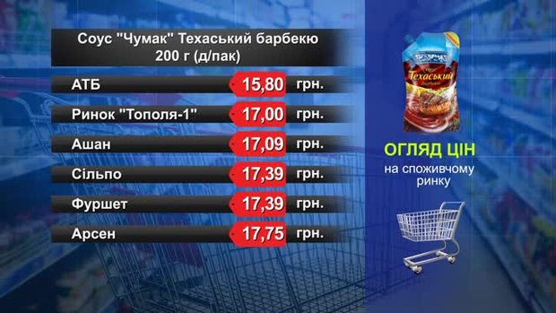 Соус «Чумак» Техаський. Огляд цін у львівських супермаркетах за 30 серпня