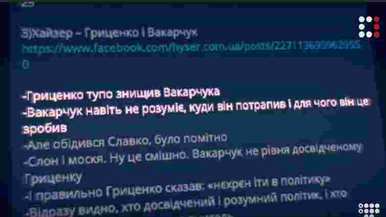 Заблокована Facebook «ботоферма» на виборах працювала на користь Гриценка та Вакарчука