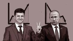 Путін – Зеленський: рейтингове протистояння