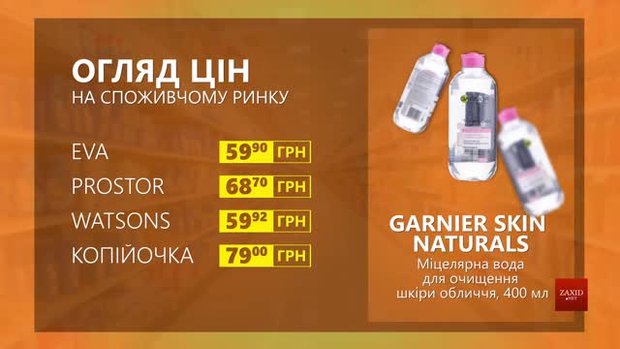 Огляд цін на міцелярну воду Garnier Skin Naturals у мережевих магазинах