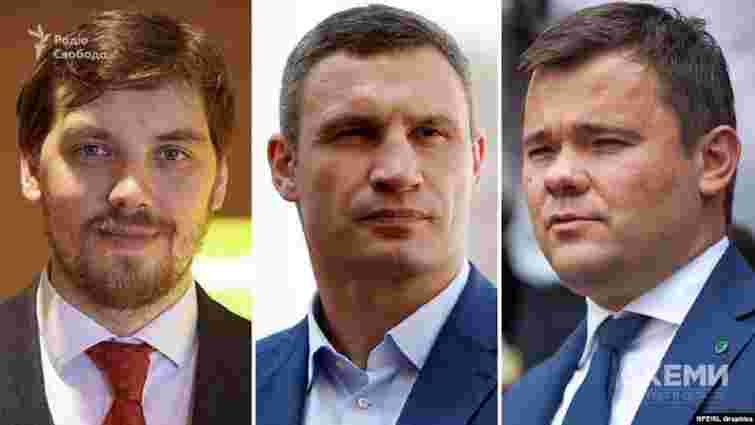 Кличко подав до суду на Богдана і Гончарука через звільнення його з посади голови КМДА