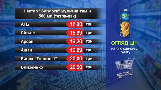 Нектар Sandora мультивітамін. Огляд цін у львівських супермаркетах за 3 жовтня