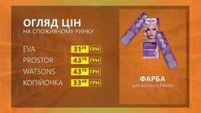 Огляд цін на фарбу для волосся Palette у мережевих магазинах