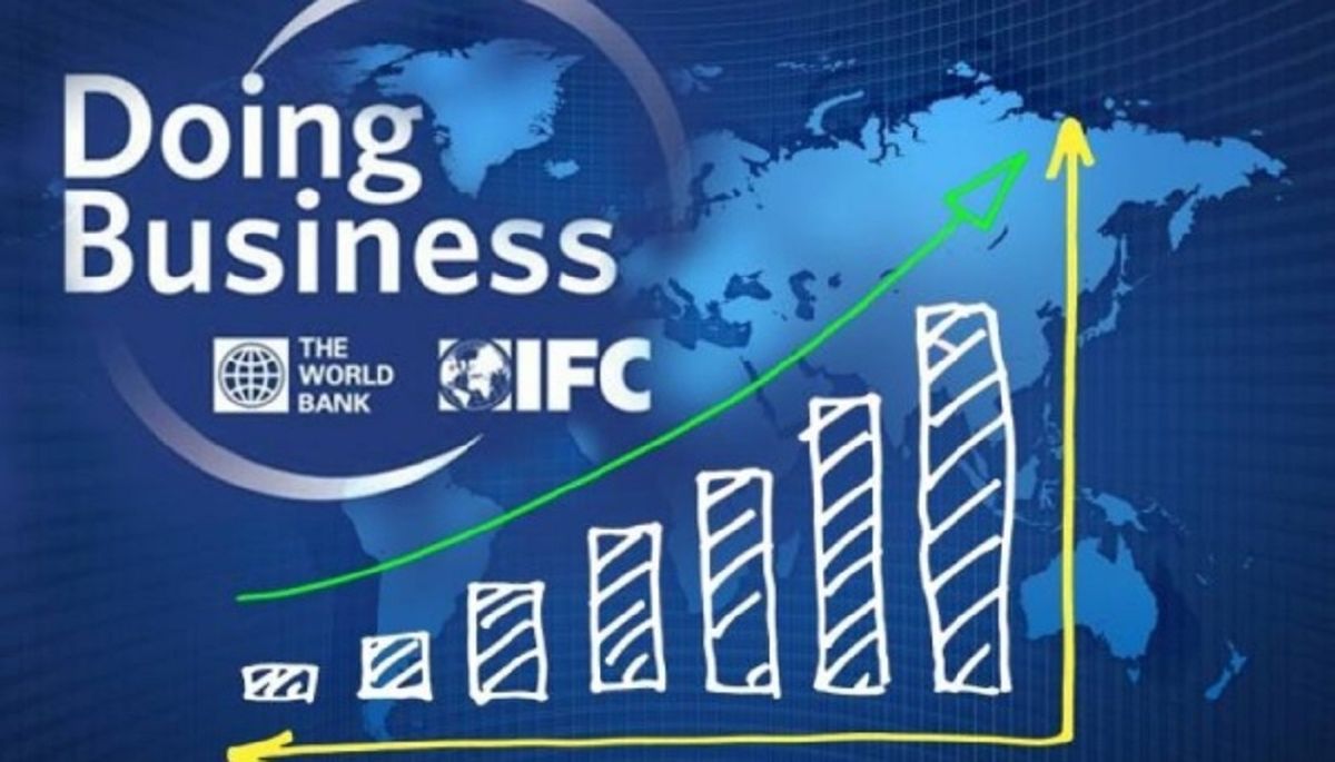 Україна піднялась в рейтингу Doing Business на 64 місце