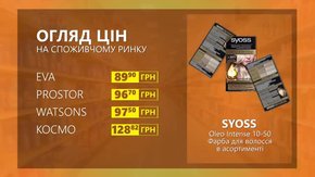 Огляд цін на фарбу для волосся Syoss Oleo Intense у мережевих магазинах