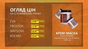 Огляд цін на маску Brelil Numero у мережевих магазинах