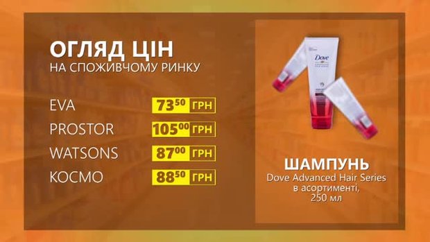 Огляд цін на шампунь Dove Advanced Hair Series у мережевих магазинах