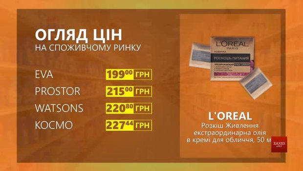 Огляд цін на крем для обличчя L'oreal у мережевих магазинах