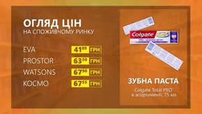 Огляд цін на зубну пасту Colgate Total PRO у мережевих магазинах