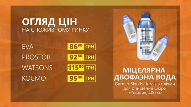 Огляд цін на міцелярну воду Garnier Skin Naturals  у мережевих магазинах
