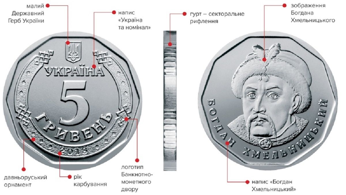 Нацбанк з 20 грудня вводить в обіг монету номіналом 5 гривень